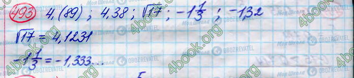 ГДЗ Алгебра 8 класс страница 493